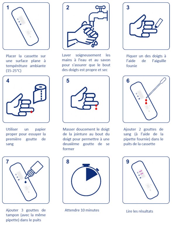 COVID-Rapid-Test